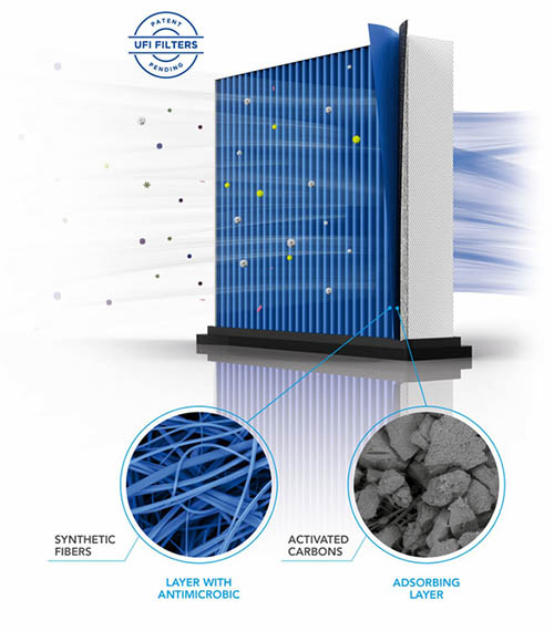 首页|尊龙集团中国官方网站