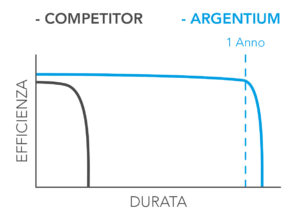 首页|尊龙集团中国官方网站