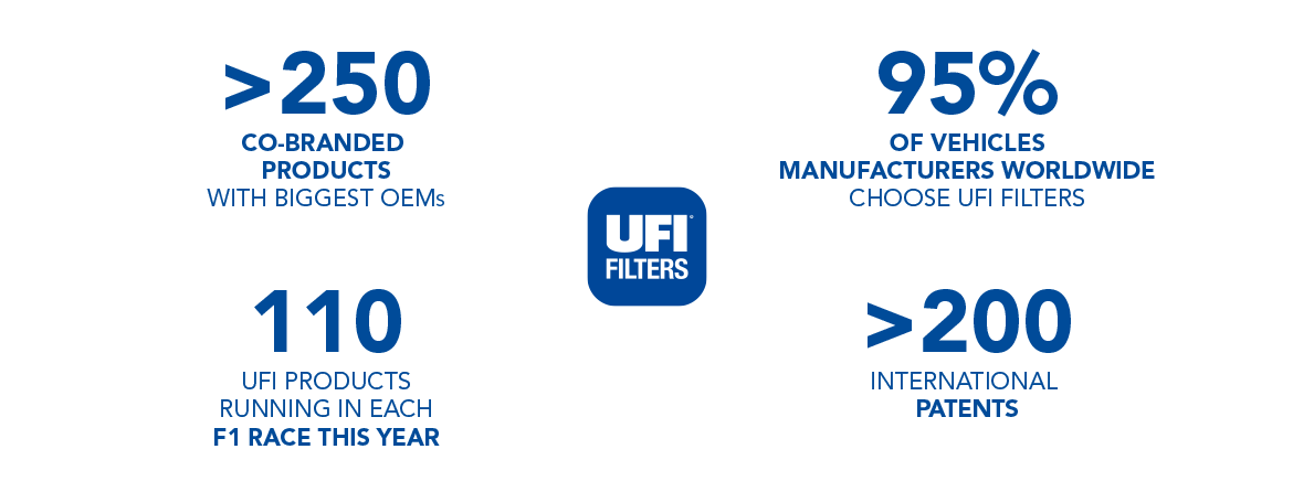 首页|尊龙集团中国官方网站